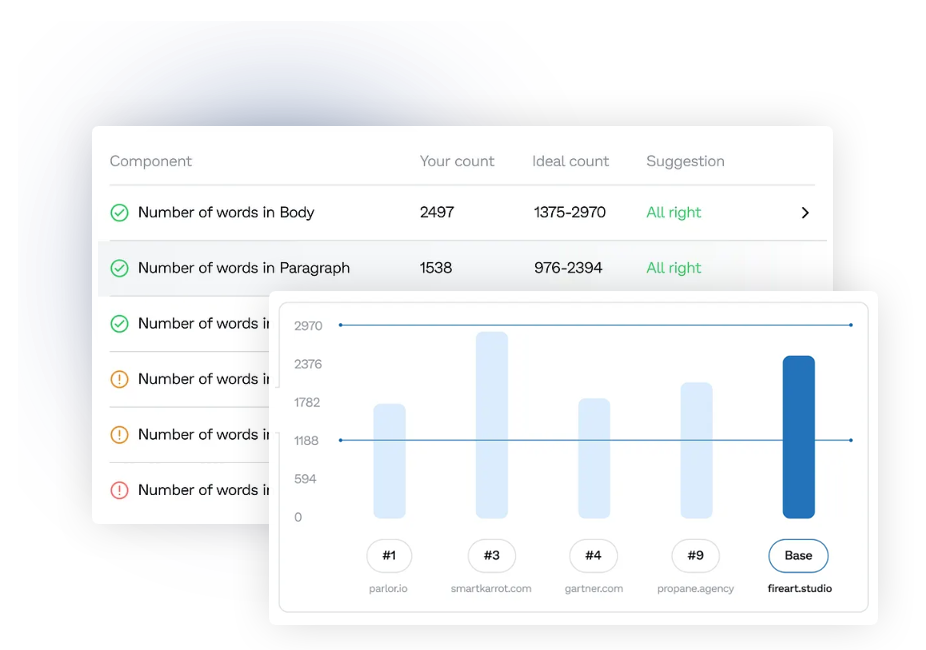 social media web scraping